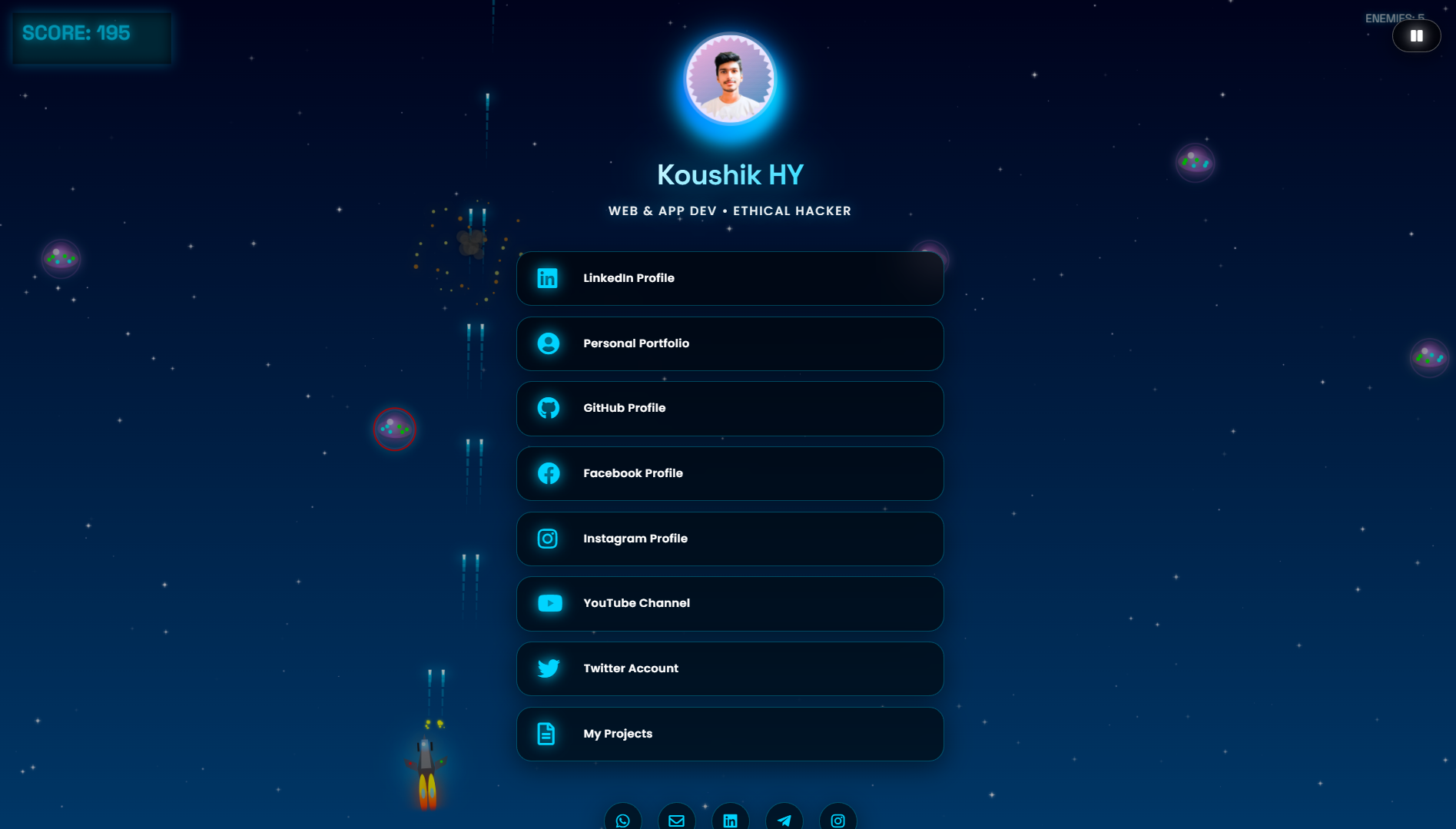 Visiting Profile